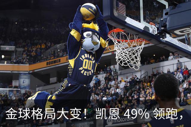金球格局大变！凯恩 49% 领跑，亚马尔44%紧追，姆巴佩造势失败仅 2%